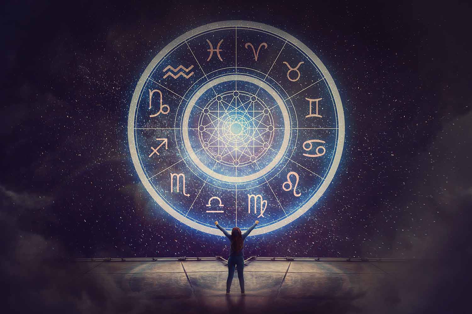 Types of astrology to predict the future