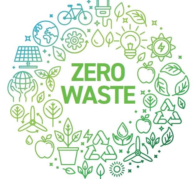 Receive zero waste services with 3r management private limited