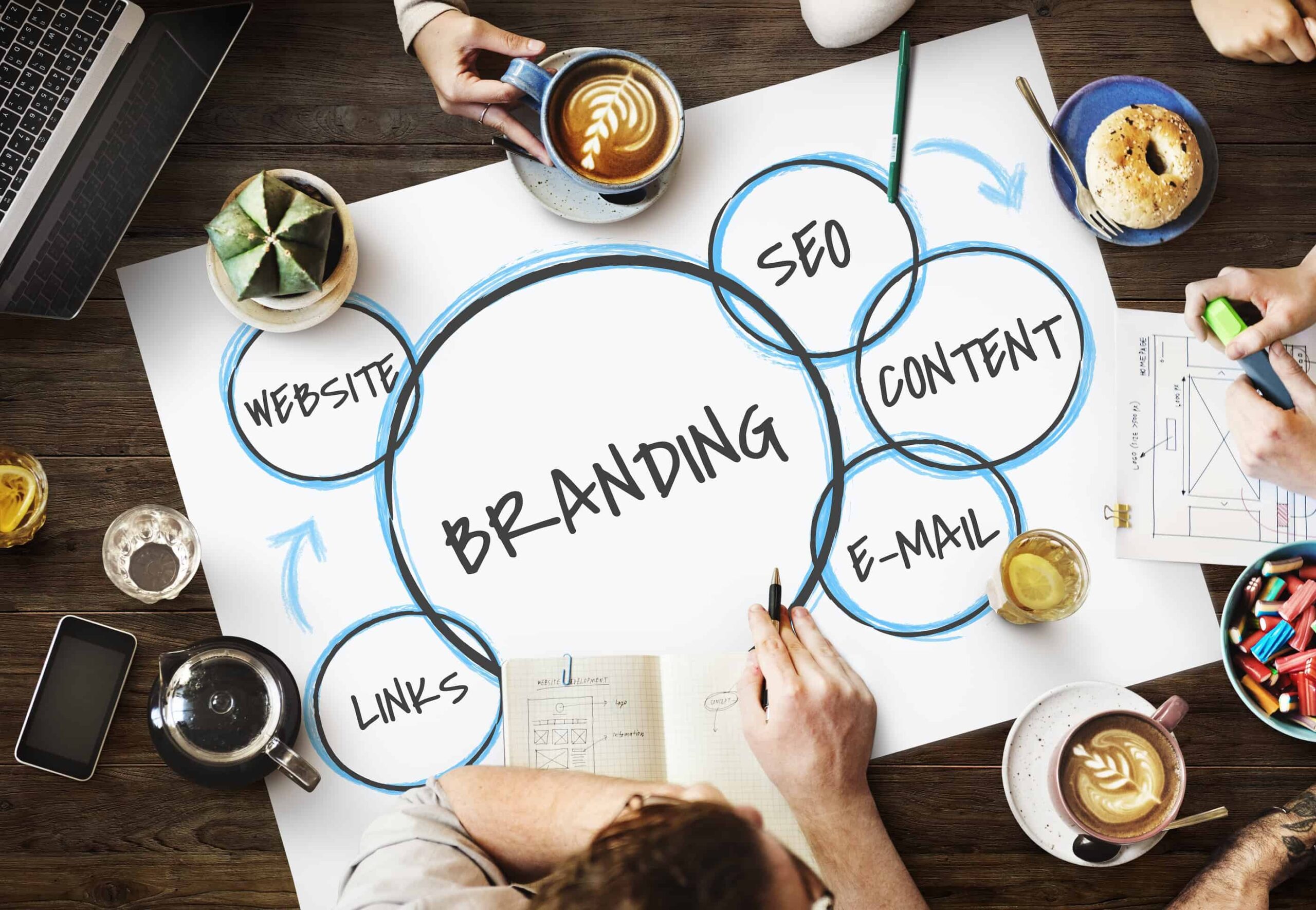 Know all about digital branding services