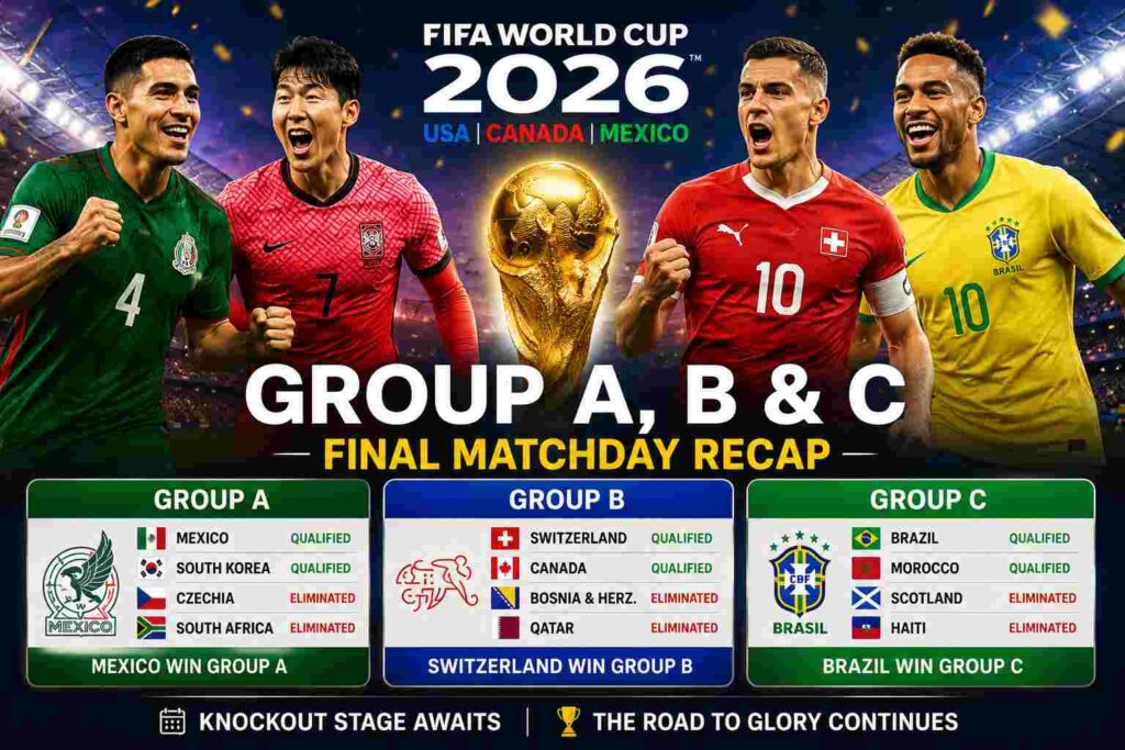 FIFA World Cup 2026