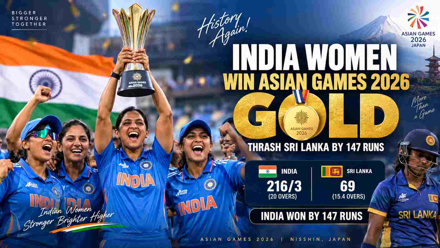 India Women Asian Games 2026 Gold
