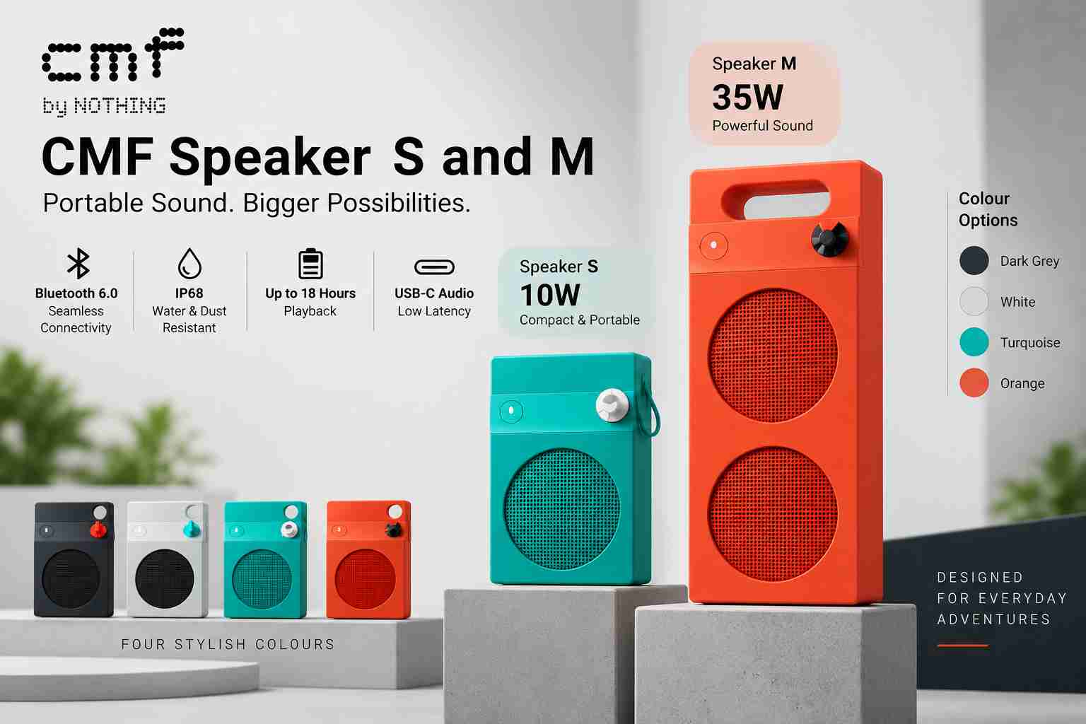 CMF Speaker S and M